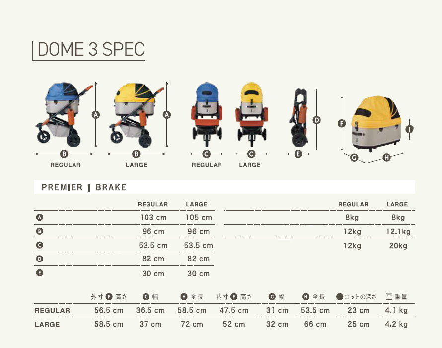 AirBuggy Dome 3 Premier Set Regular – Moss Green Airbuggy
