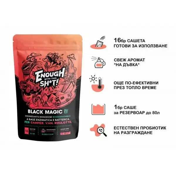 EWTS Black Magic RV - Ecologische Toiletvloeistof voor Camper & Caravan EWTS