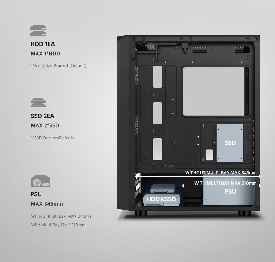 PC-Gehäuse | Schwarz | USB2.0, USB3.0 | 3,5-Zoll-Festplatte * 2, 2,5-Zoll-SSD * 2 | Micro ATX/MINI ATX | VGA-Karte