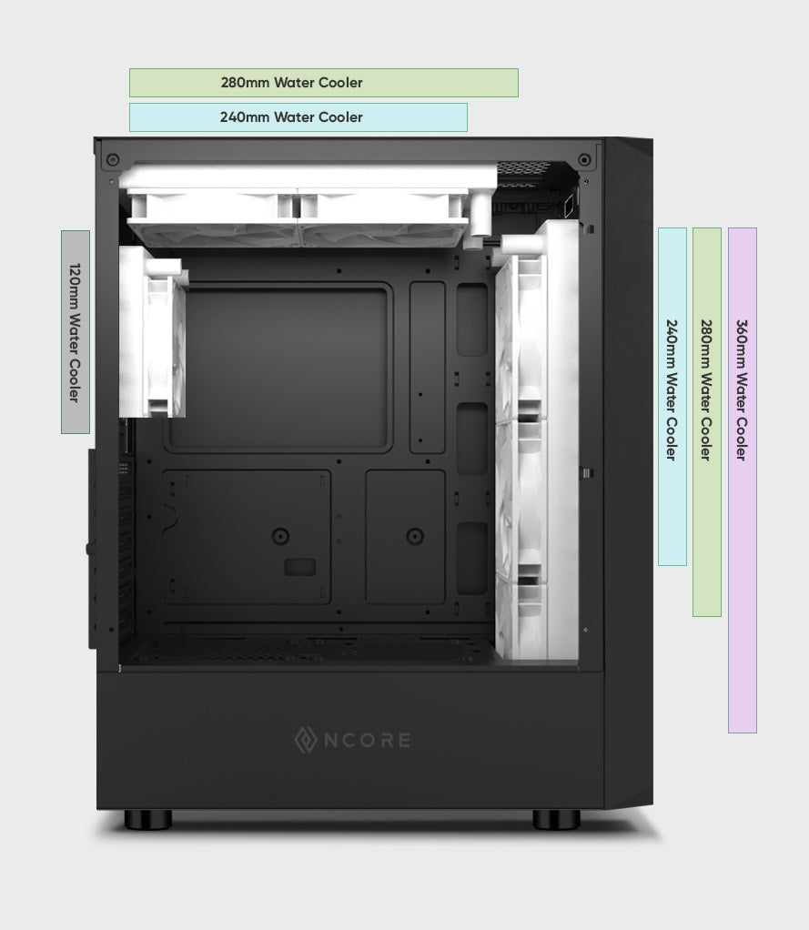 PC-Gehäuse | Schwarz | USB2.0, USB3.0 | 3,5-Zoll-Festplatte * 2, 2,5-Zoll-SSD * 2 | Micro ATX/MINI ATX | VGA-Karte