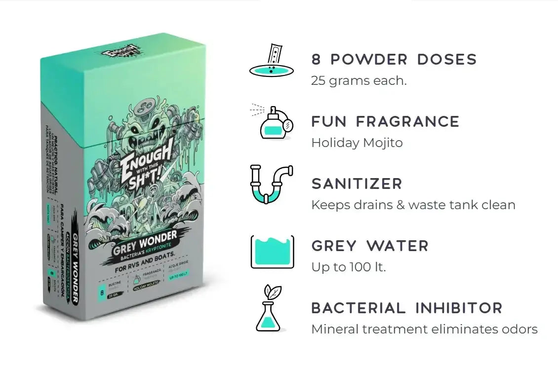 EWTS Grey Wonder Grijswatertank Behandeling Holiday Mojito EWTS