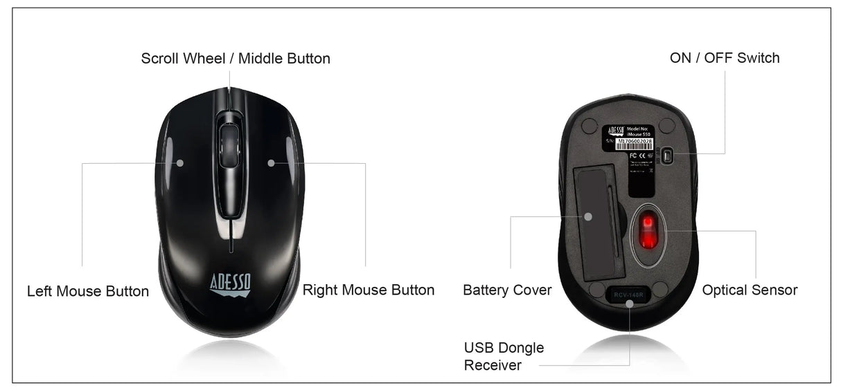 De iMouse S50 mini muis